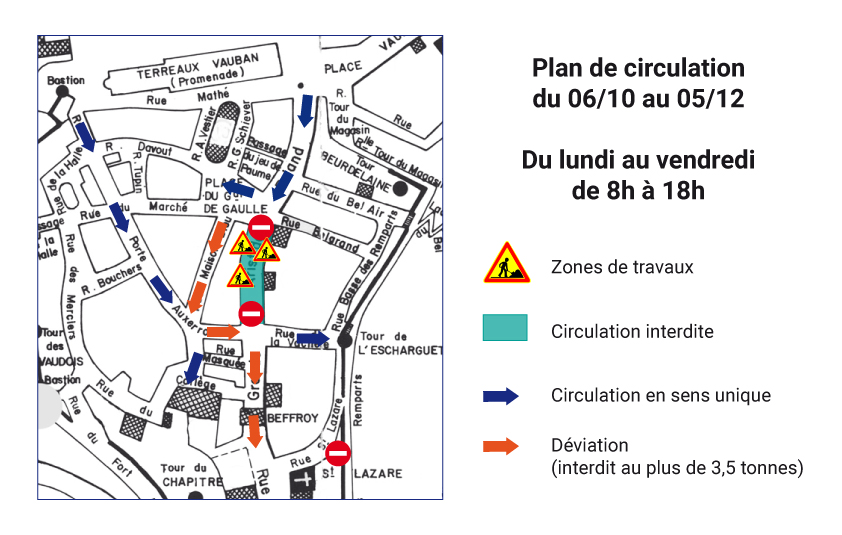 Divers travaux d’envergue dans la Grande Rue Aristide Briand